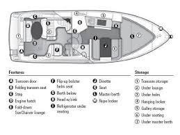 Book yachts online - motorboat - Bayliner 285 Cruiser - Bayliner 285 Cruiser - rent