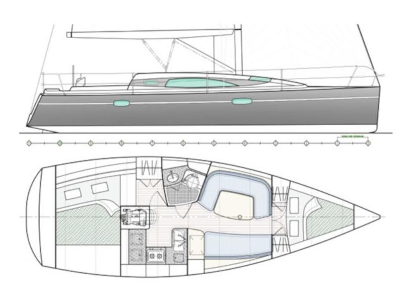 Book yachts online - sailboat - Wind 34 - Ilha das Infinity - rent