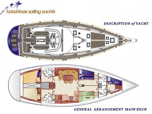 Book yachts online - sailboat - Ocean Yachts Custom built Luxury - Sofia Star 1 - rent