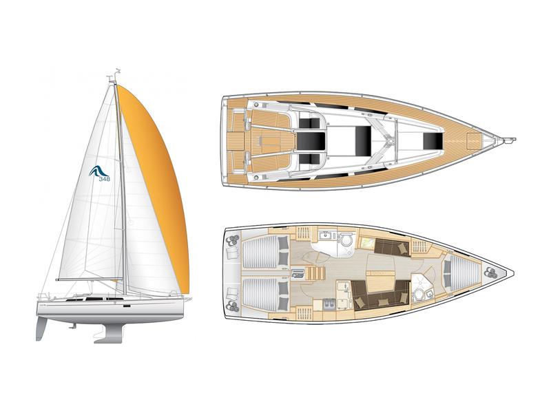 Book yachts online - sailboat - Hanse 418 - Dafne (Generator &amp; Watermaker - rent