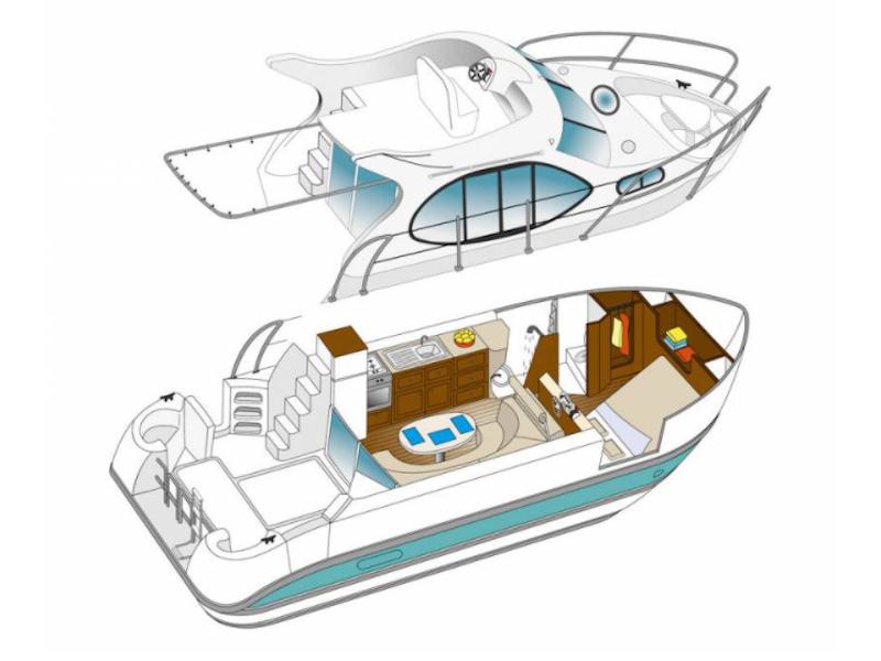 Book yachts online - motorboat - Estivale Duo - BASSAC FR - rent