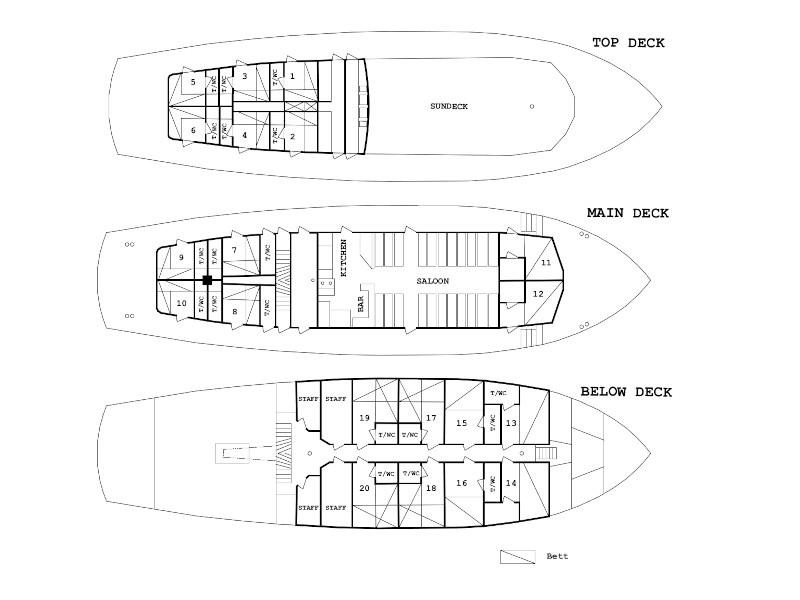 Book yachts online - motorboat - Motoryacht - Stella Maris - rent
