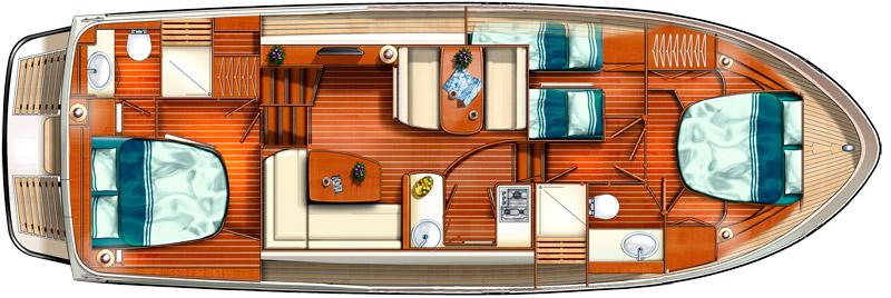 Book yachts online - motorboat - Linssen GS 40.9 AC - Wodan (Sa) - rent