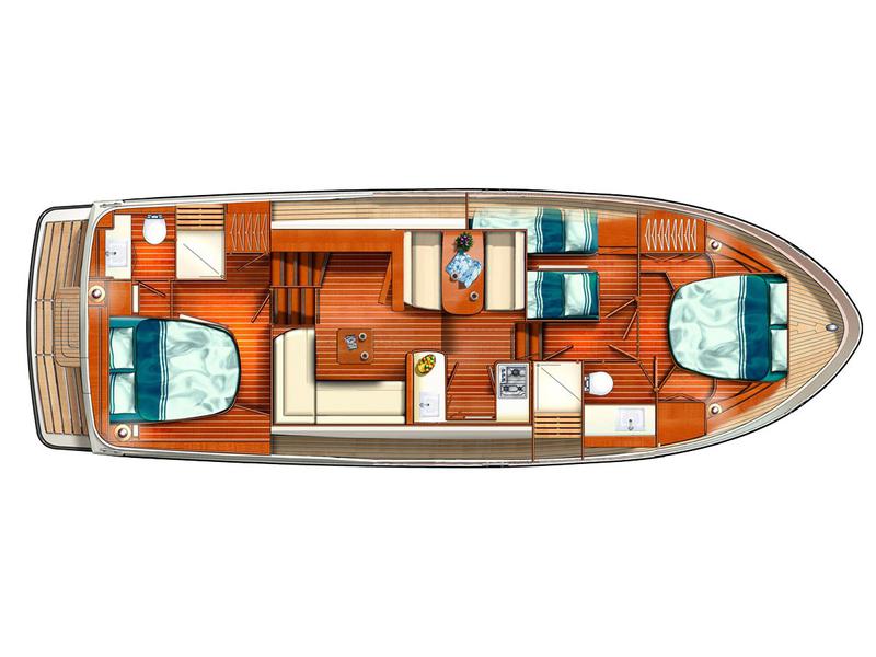 Book yachts online - motorboat - Linssen GS 40.0 AC - Telesto - rent