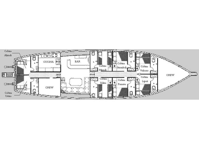 Book yachts online - other - Gulet - KAPTAN YILMAZ II (6 cabins + 2 bookable as extra) - rent