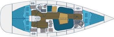 Book yachts online - sailboat - Elan 40 - Peter Pan - rent