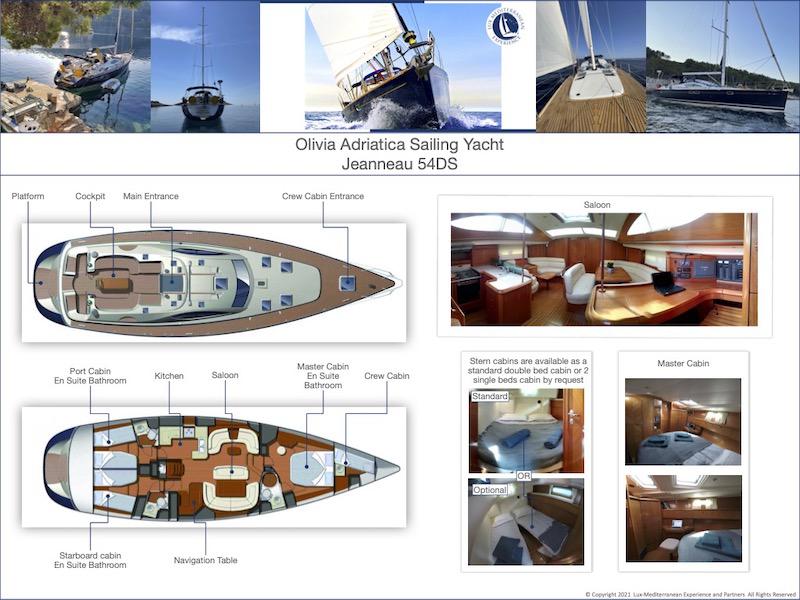 Book yachts online - sailboat - Sun Odyssey 54DS - Olivia Adriatica - Enthusiast Owned Yacht - rent