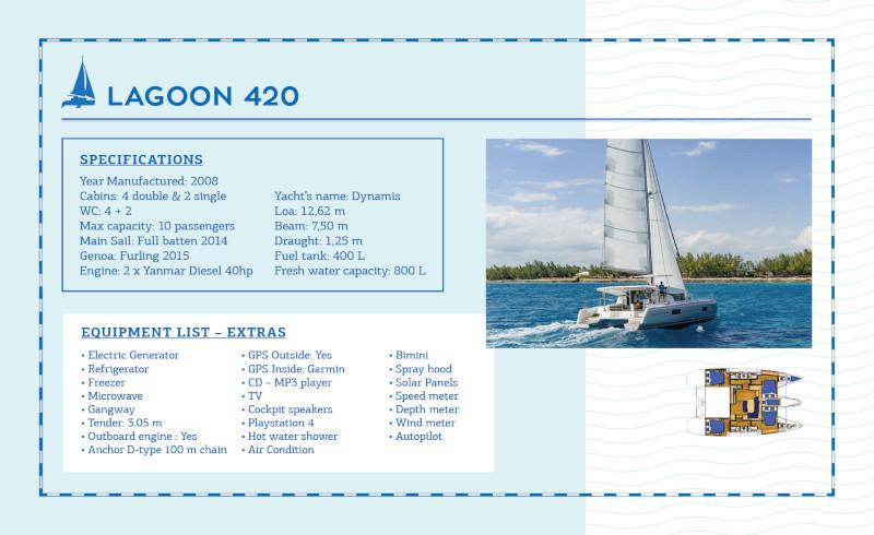 Book yachts online - catamaran - Lagoon 420 - Dynamis - rent