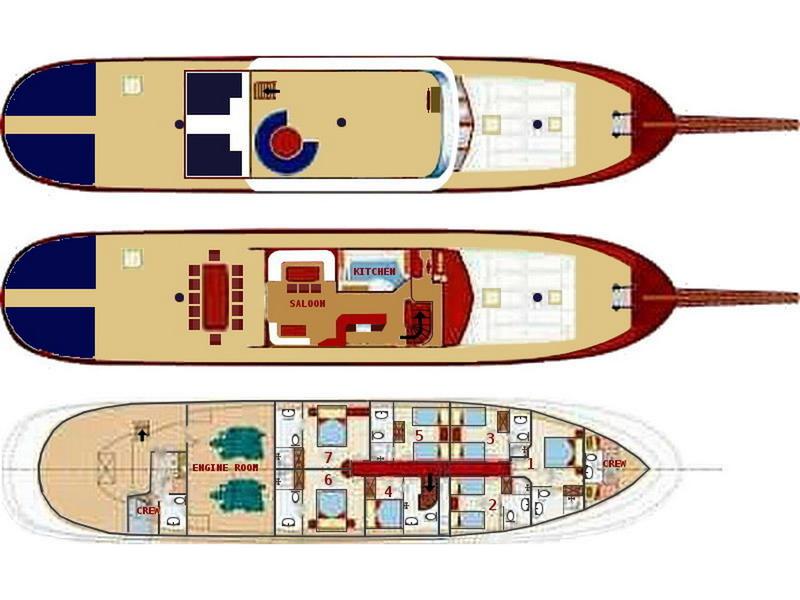 Book yachts online - other - Gulet Barba - Barba - rent