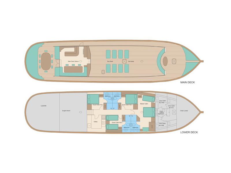 Book yachts online - other - Gulet - Carpe Diem 7 - rent