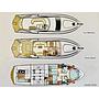 Book yachts online - motorboat - Majesty 50 Fly - Korina - rent