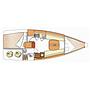 Book yachts online - sailboat - First 27.7 - Bandit - rent