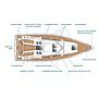 Book yachts online - sailboat - Hanse 345 - 345Athens - rent