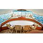 Book yachts online - other - Gulet - Wicked felina - rent
